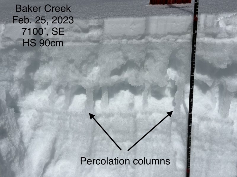 Warm temperatures last week melted snow that drained through the snowpack. When the temperatures dropped below freezing, they formed vertical columns that acted like rebar in the snowpack. 